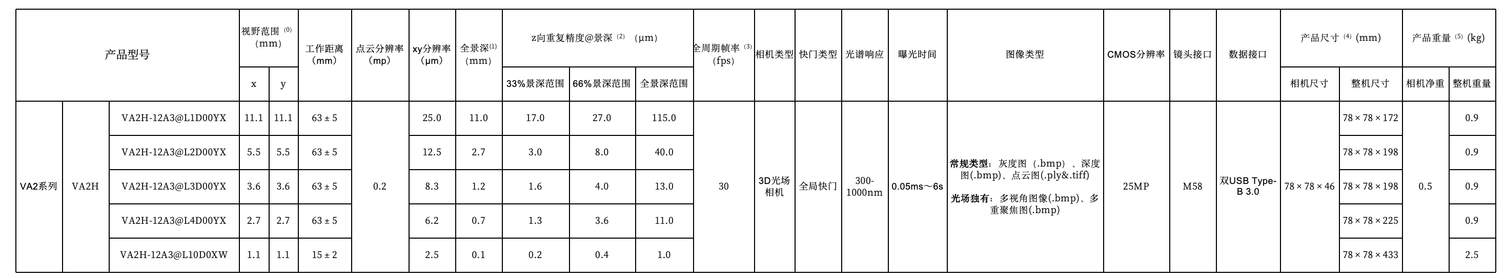 1701432757788184.png image.png