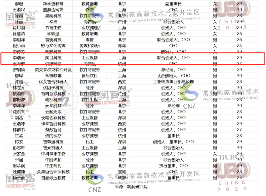 1729840451902843.png e06cd6c10aa11c4e2cda5ffc7731f74.png